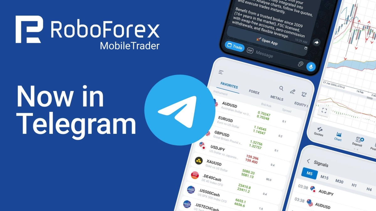 RoboForex Launches Full-Scale Trading in Telegram